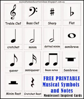 How Many Music Notes Are There: An Examination of the Infinite Diversity in Music Theory